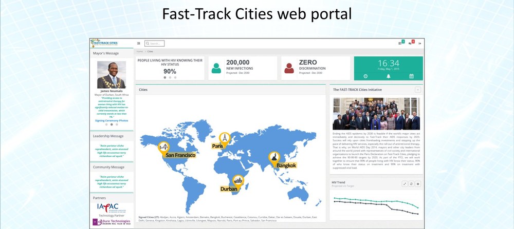 Fast Track Cities global portal