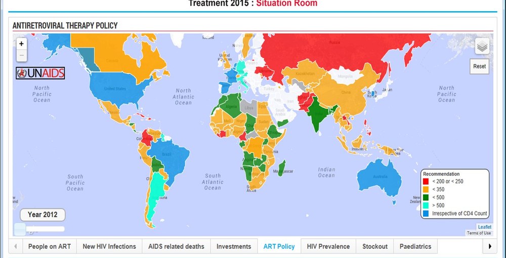 UNAIDS Situation Room ART policy map